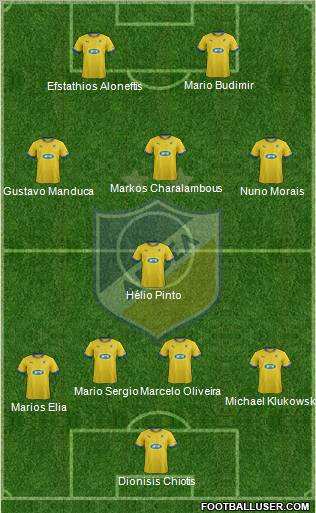 APOEL Nicosia Formation 2013