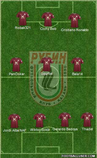 Rubin Kazan Formation 2013