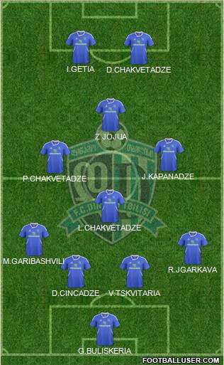 Dinamo Tbilisi Formation 2013