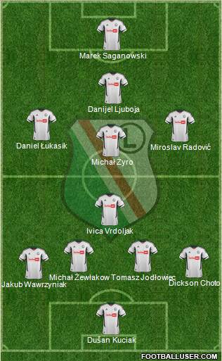 Legia Warszawa Formation 2013