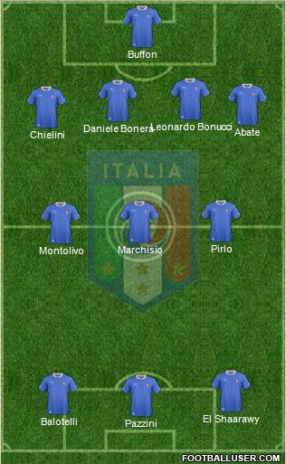 Italy Formation 2013