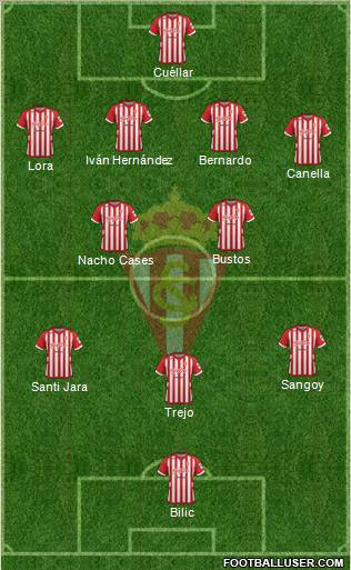 Real Sporting S.A.D. Formation 2013