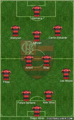 CR Flamengo Formation 2013