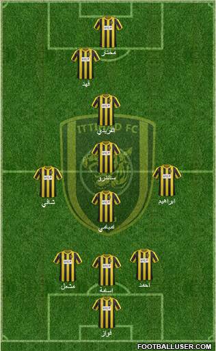 Al-Ittihad (KSA) Formation 2013