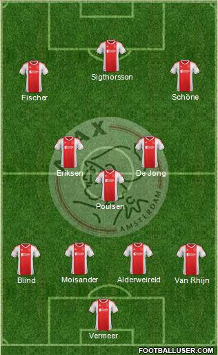 AFC Ajax Formation 2013