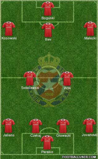 Wisla Krakow Formation 2013