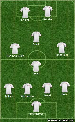 Tunisia Formation 2013