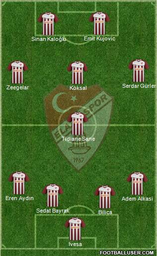 Elazigspor Formation 2013