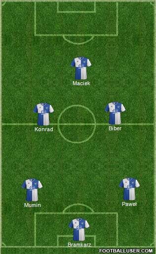 Bristol Rovers Formation 2013