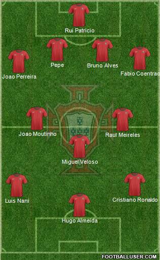 Portugal Formation 2013