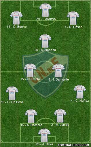 Club Nacional de Football Formation 2013