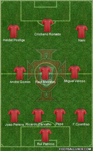 Portugal Formation 2013