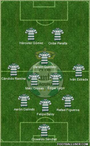 Club Deportivo Santos Laguna Formation 2013