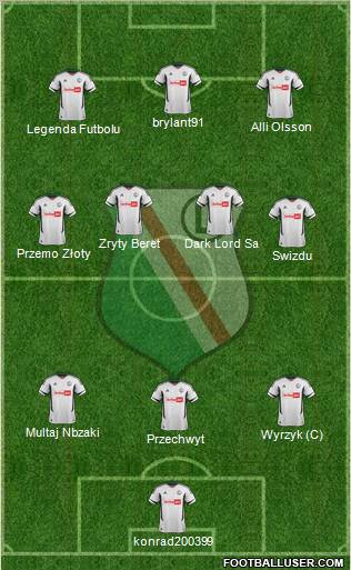 Legia Warszawa Formation 2013