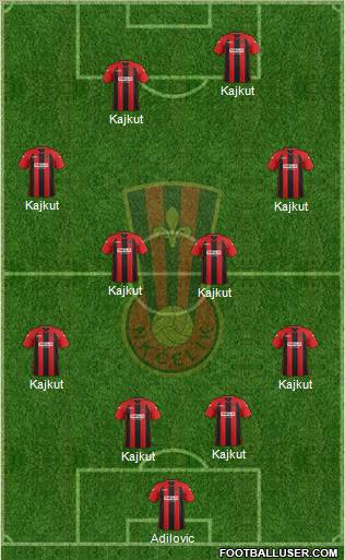 NK Celik Zenica Formation 2013