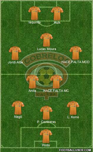 CD Cobreloa S.A.D.P. Formation 2013