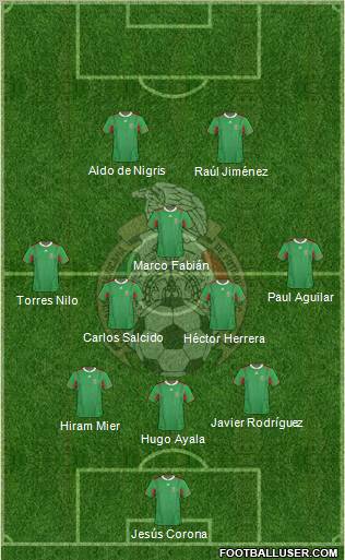 Mexico Formation 2013