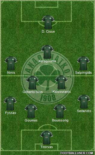 Panathinaikos AO Formation 2013