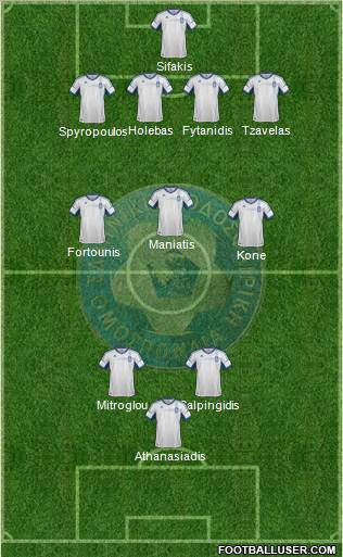 Greece Formation 2013