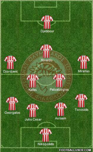 Olympiakos SF Piraeus Formation 2013