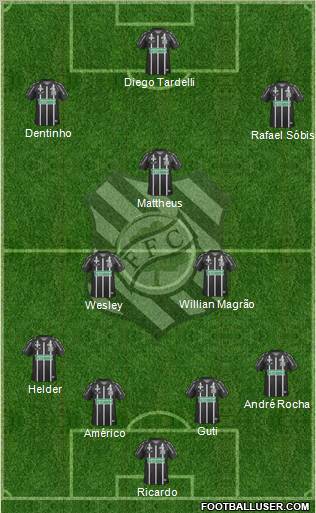 Figueirense FC Formation 2013