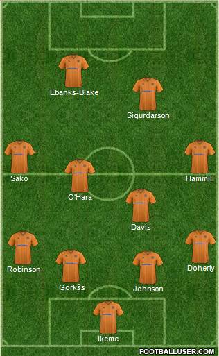 Wolverhampton Wanderers Formation 2013