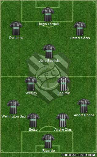 Figueirense FC Formation 2013