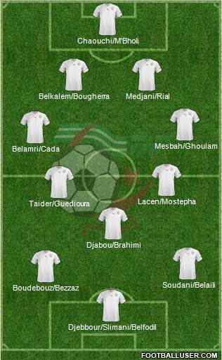 Algeria Formation 2013