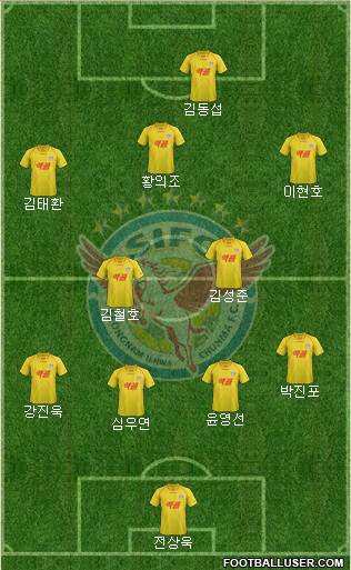 Seongnam Ilhwa Chunma Formation 2013