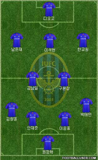 Incheon United Formation 2013