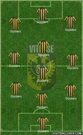 Vitesse Formation 2013