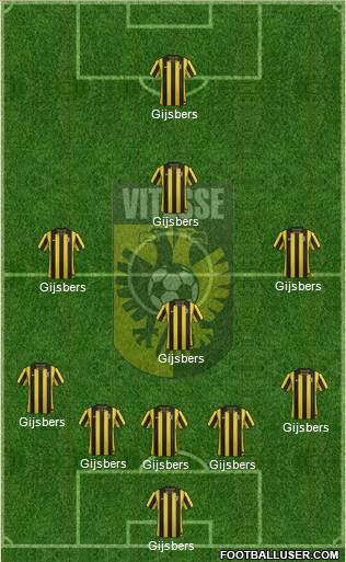 Vitesse Formation 2013