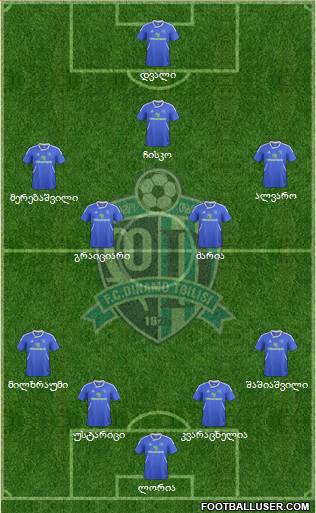 Dinamo Tbilisi Formation 2013