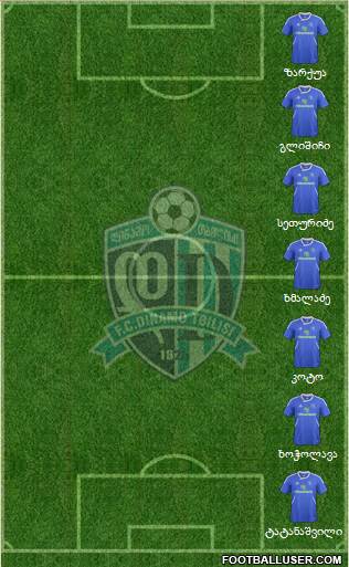 Dinamo Tbilisi Formation 2013