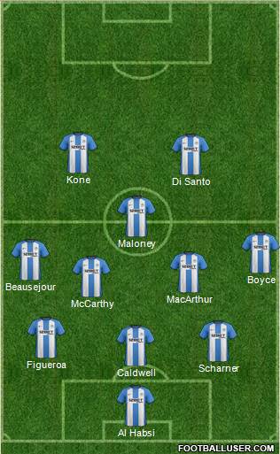 Wigan Athletic Formation 2013