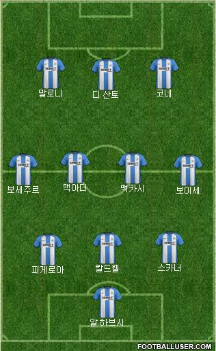 Wigan Athletic Formation 2013