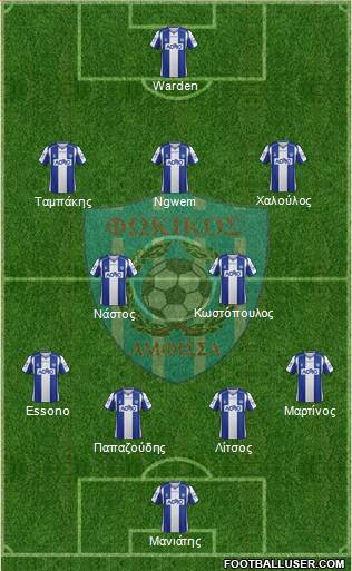 AS Fokikos Formation 2013