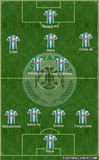 Konyaspor Formation 2013