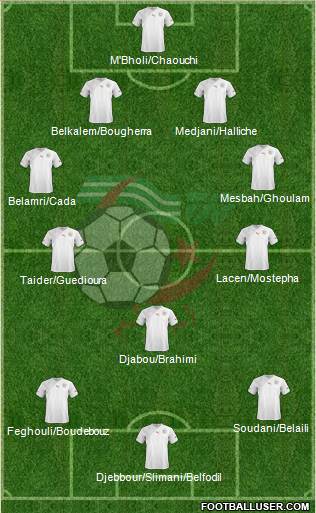 Algeria Formation 2013