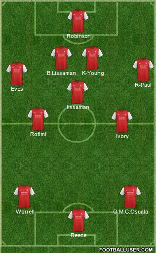 York City Formation 2013