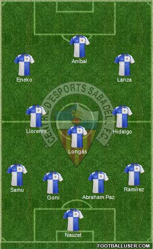 C.E. Sabadell Formation 2013