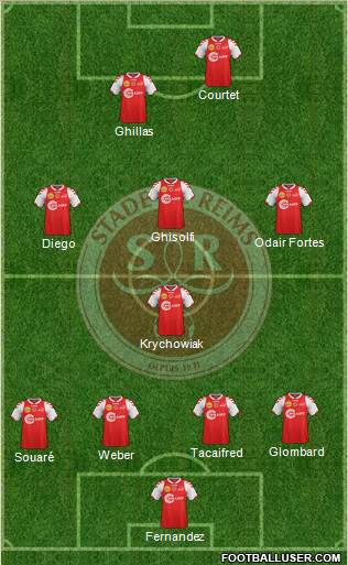 Stade de Reims Formation 2013