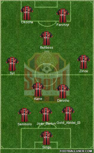 FC Seoul Formation 2013