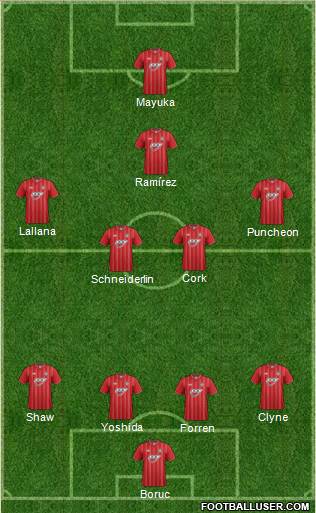 Southampton Formation 2013