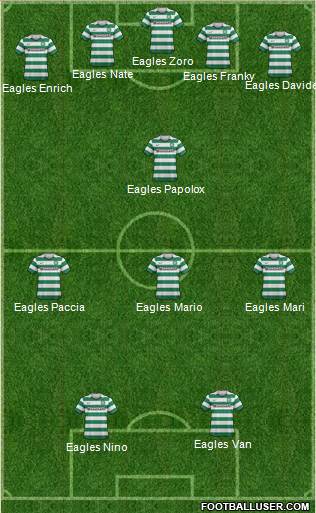 Celtic Formation 2013