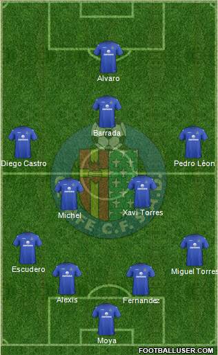 Getafe C.F., S.A.D. Formation 2013