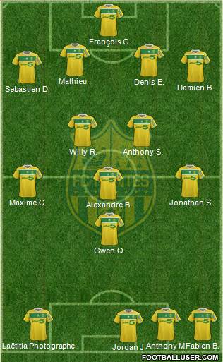 FC Nantes Formation 2013