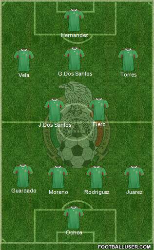 Mexico Formation 2013