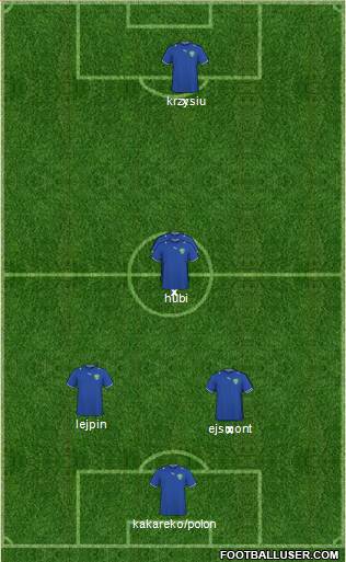 Uzbekistan Formation 2013