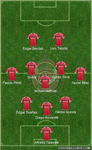 Deportivo Toluca Formation 2013